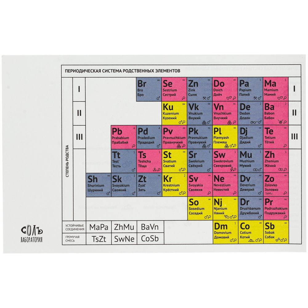Холщовая сумка «Папий» (Изображение 4)