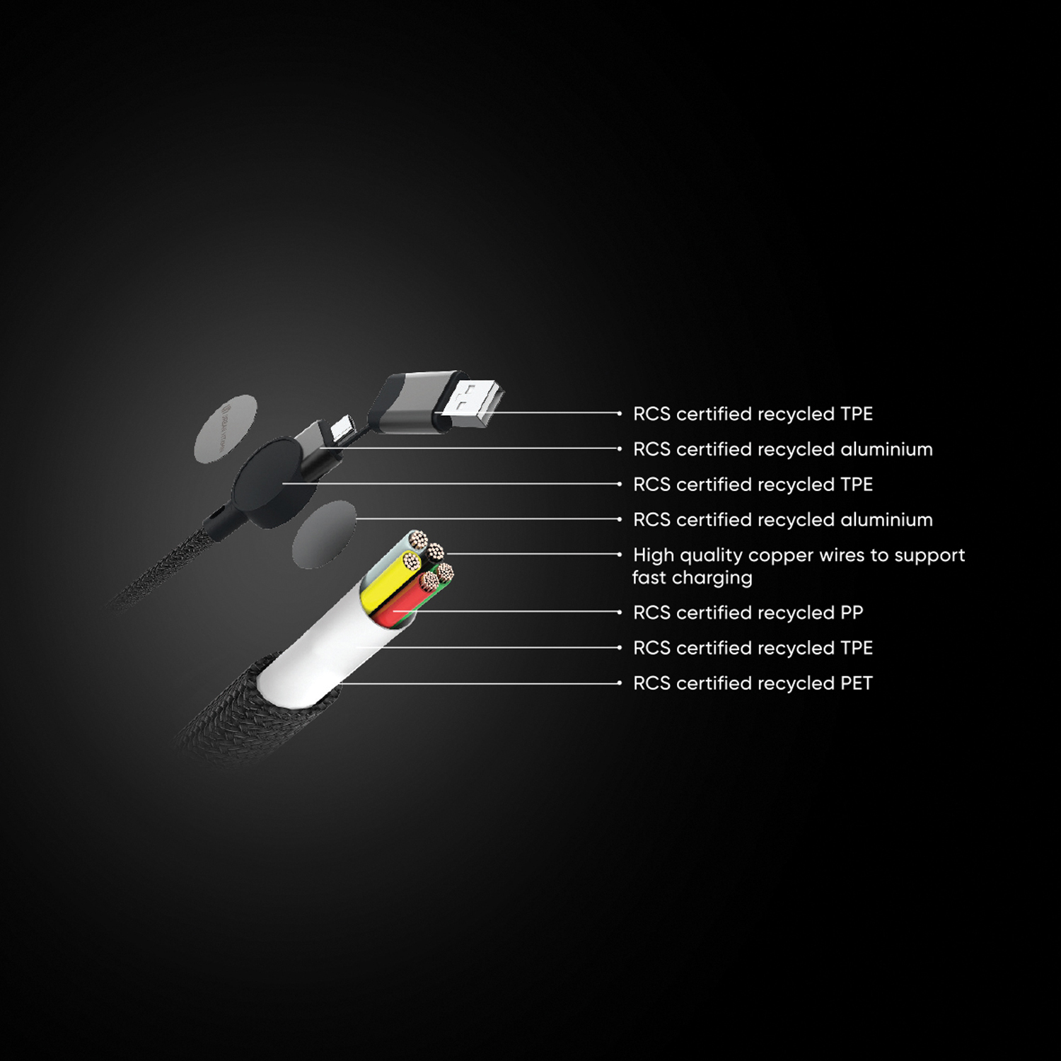Кабель 6-в-1 Urban Vitamin Oakland из переработанного пластика RCS для быстрой зарядки 45 Вт (Изображение 9)