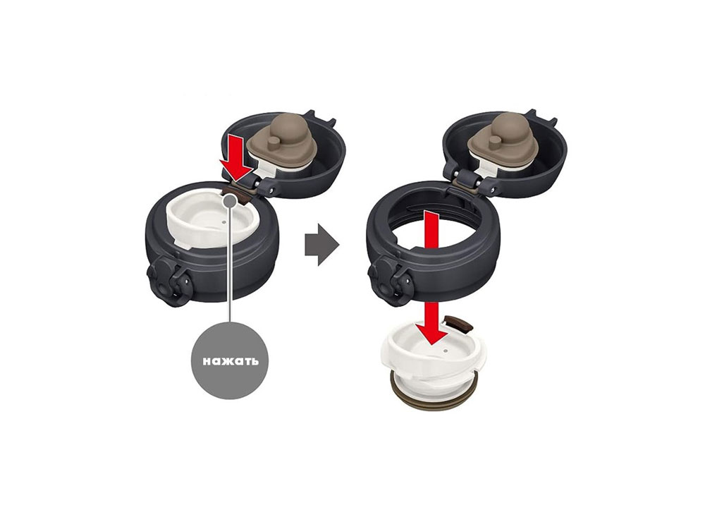 Термос JNL-506, 500 мл (черный)  (Изображение 10)