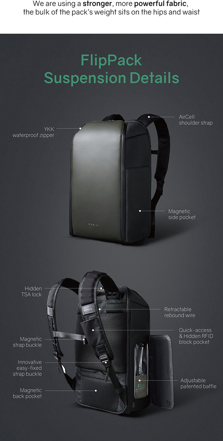 Рюкзак KORIN FlipPack 47х30х17 см, черный (Изображение 12)