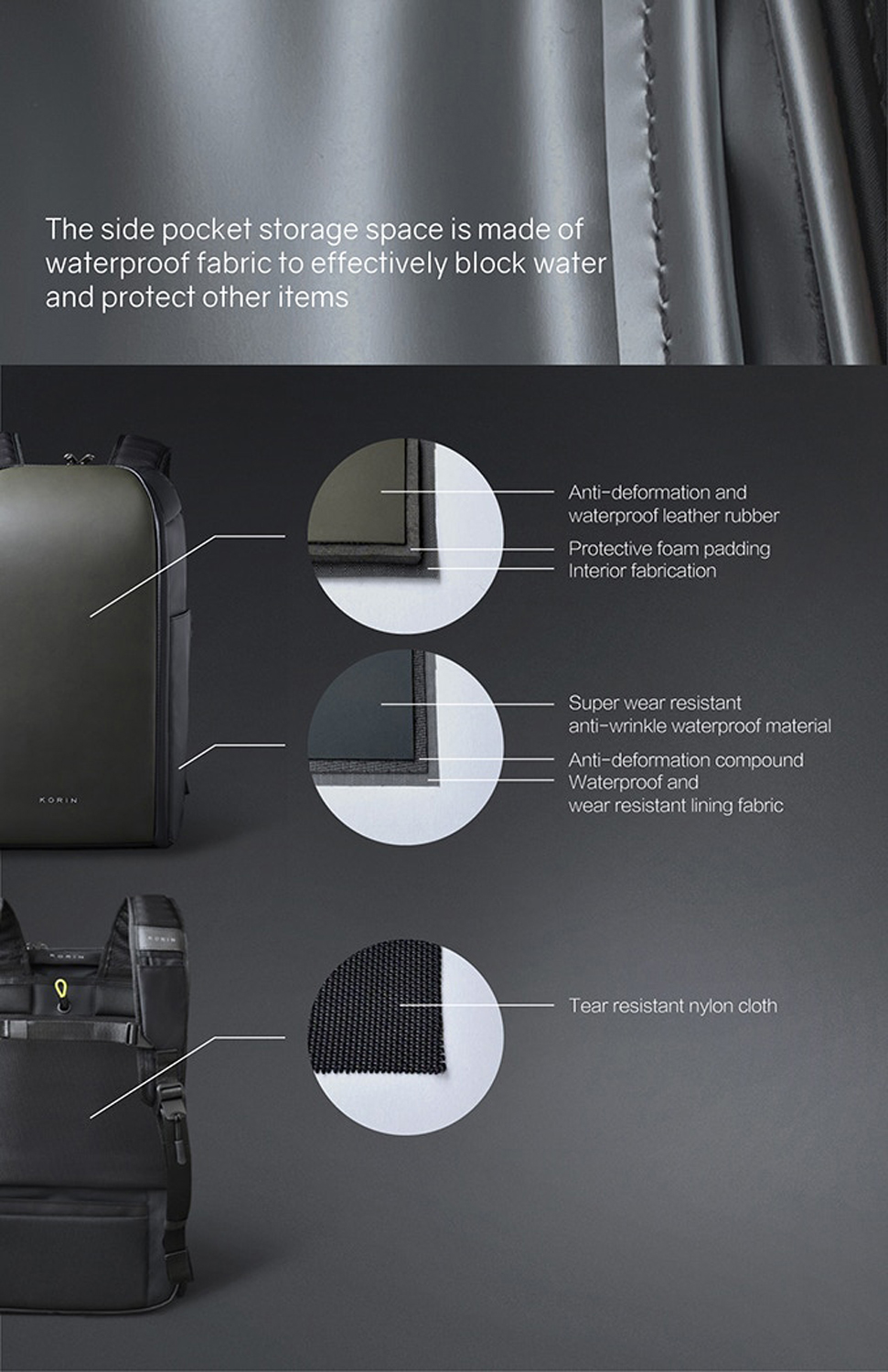 Рюкзак KORIN FlipPack 47х30х17 см, зеленый/черный (Изображение 21)