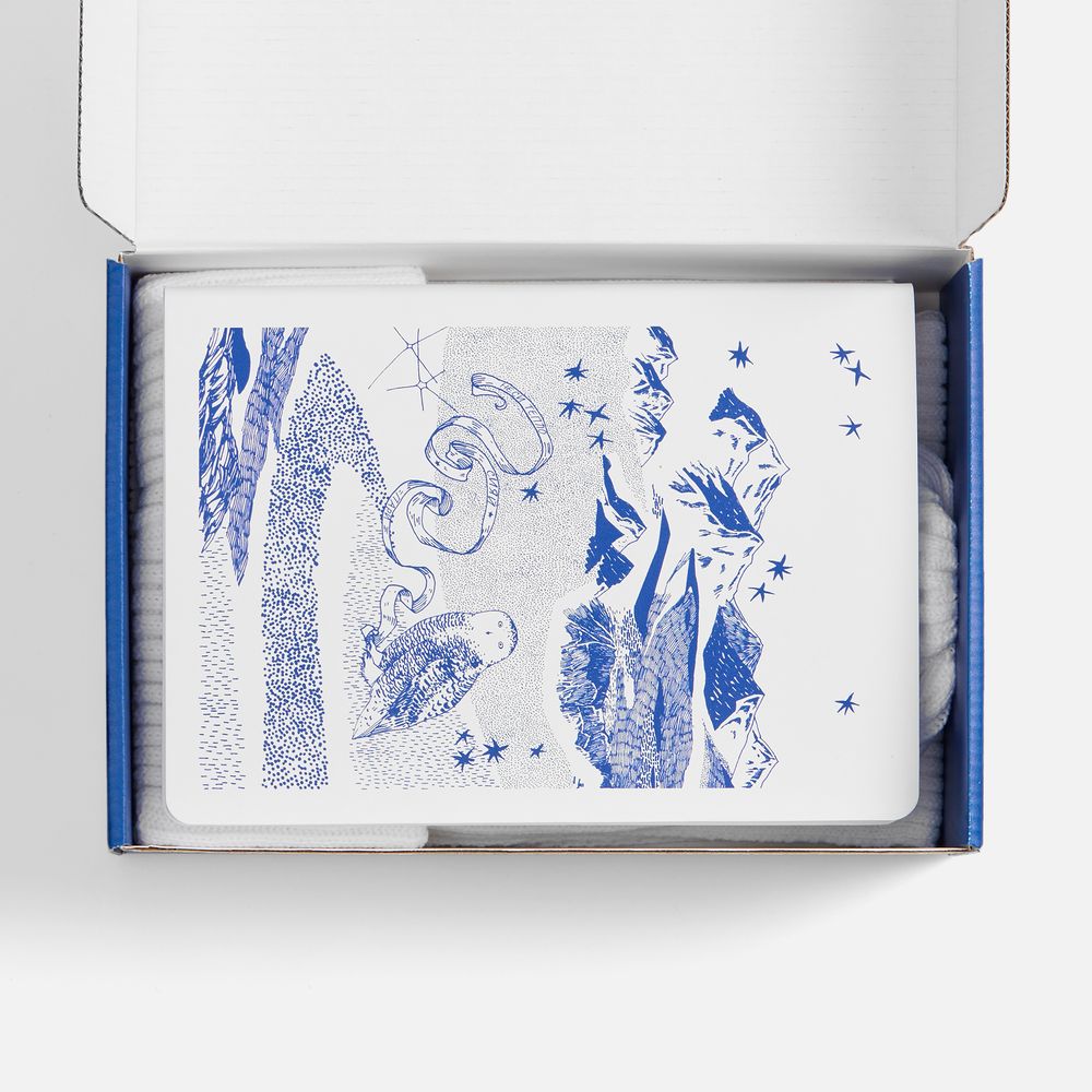 Набор «Неси тепло» (Изображение 3)