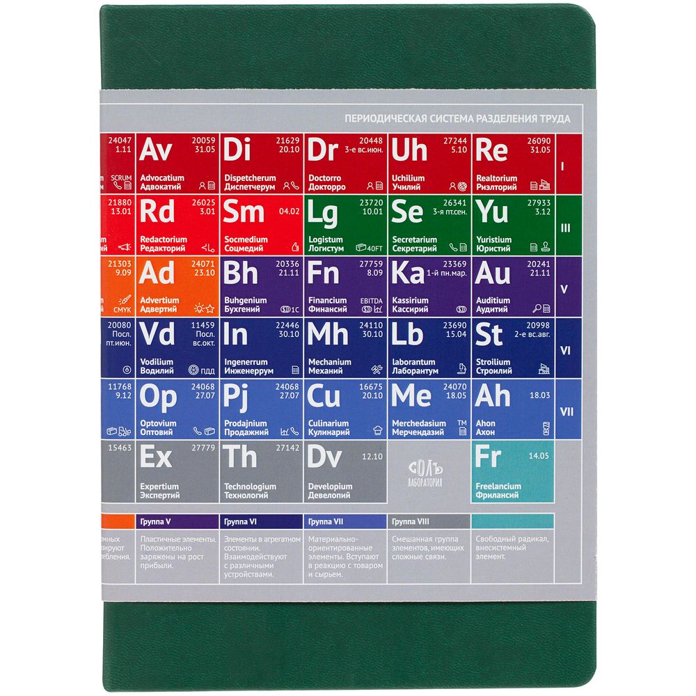 Ежедневник «Разделение труда. Логистиум» (Изображение 6)